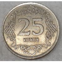 Турция 25 курушей, 2014 (8-3-1)