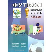 2005 Беларусь - Италия