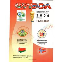 Программа Беларусь - Норвегия. Чемпионат мира 2006.
