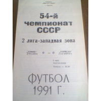 06.05.1991--Химик Гродно--Торпедо Таганрог