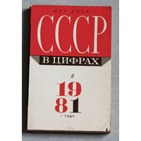 Из истории СССР: СССР в цифрах в 1981 году.