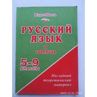 Русский язык в таблицах. 5 - 9 классы.\7