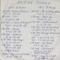 CD MP3 дискография DURAN DURAN - 2 CD
