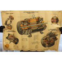 Плакат 1957 года "Электродвигатель вспомогательного топливного насоса"