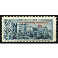 40 лет Советскому Таджикистану