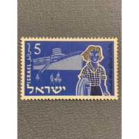 Израиль 1955. Молодежная иммиграция