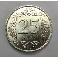 Турция 25 курушей, 2017