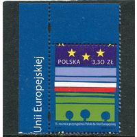 Польша. 15 лет членства в европейском союзе
