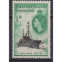 Марки - Фолклендские острова (Фолкленды), Британские колонии, корабль, флот, транспорт