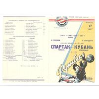 Кубань (Краснодар) - Спартак (Гомель) 1966