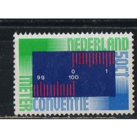 Нидерланды 1975 100 летие Международной метрической конвенции Шкала измерения #1056**