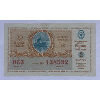 Лотерейный билет ДОСААФ СССР 2 выпуск 1987 год